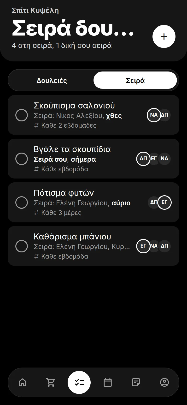Η σειρά δουλειών με το ποιος έχει σειρά στην καθεμιά