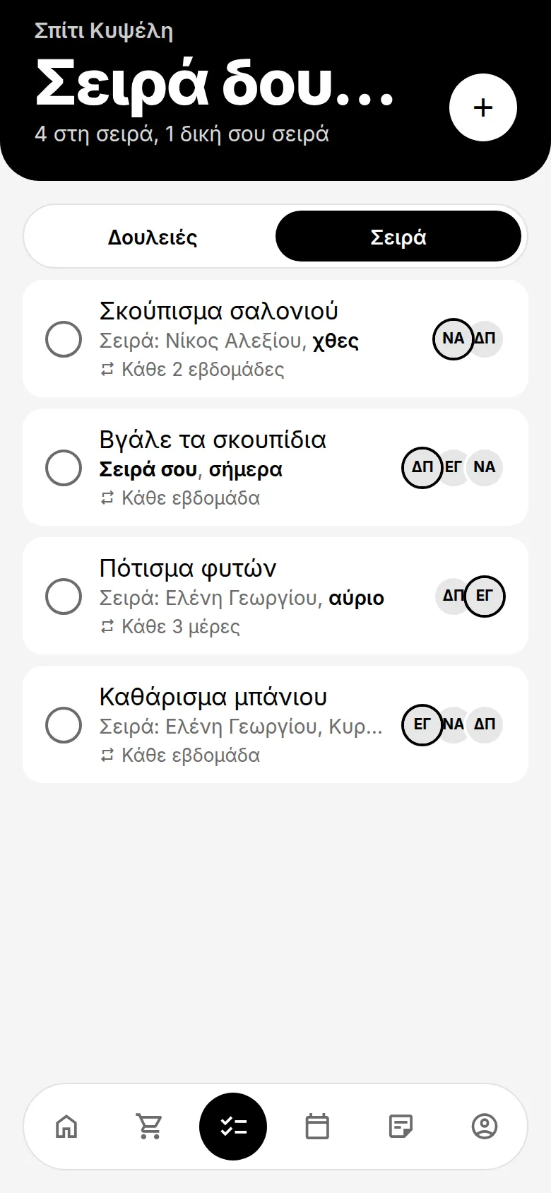 Η σειρά δουλειών με το ποιος έχει σειρά στην καθεμιά