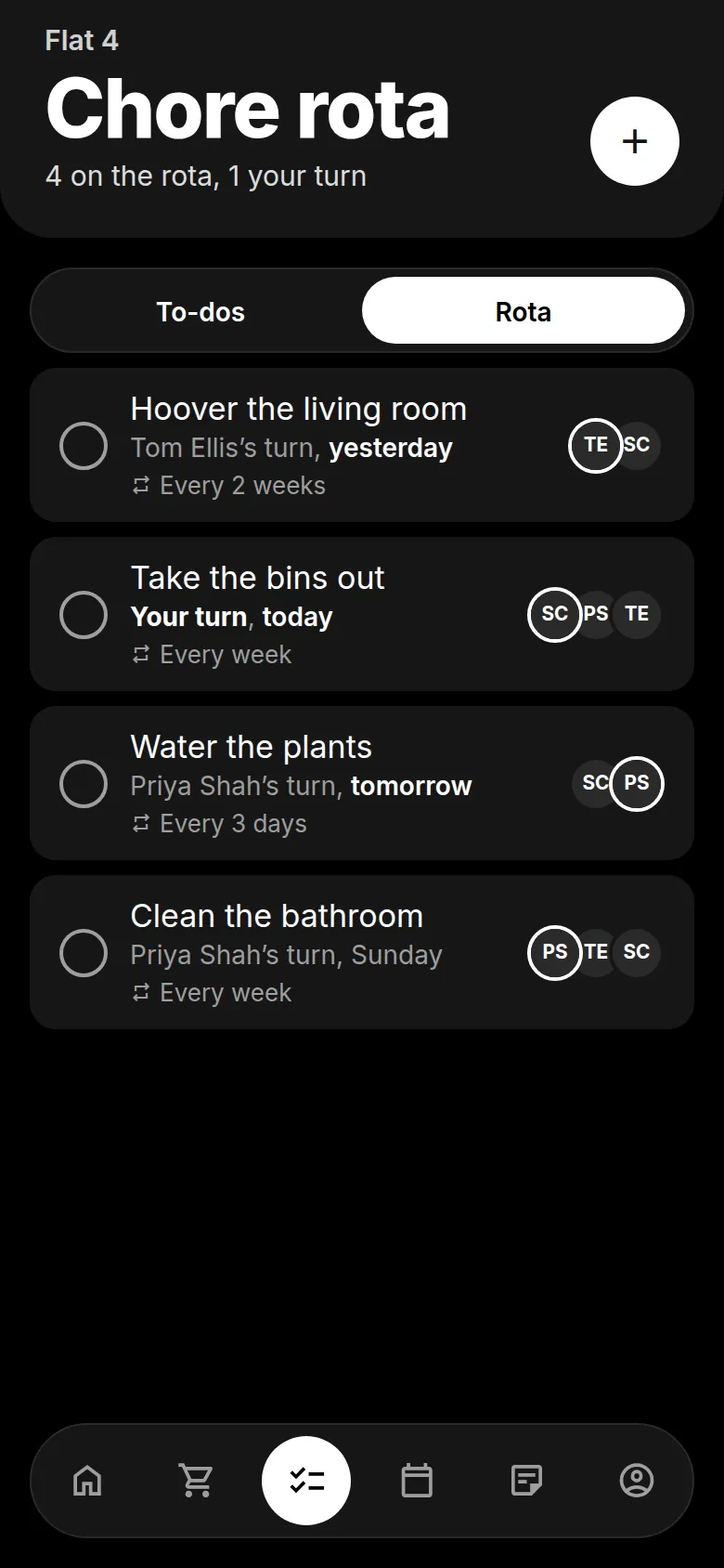 The chore rota showing whose turn each chore is