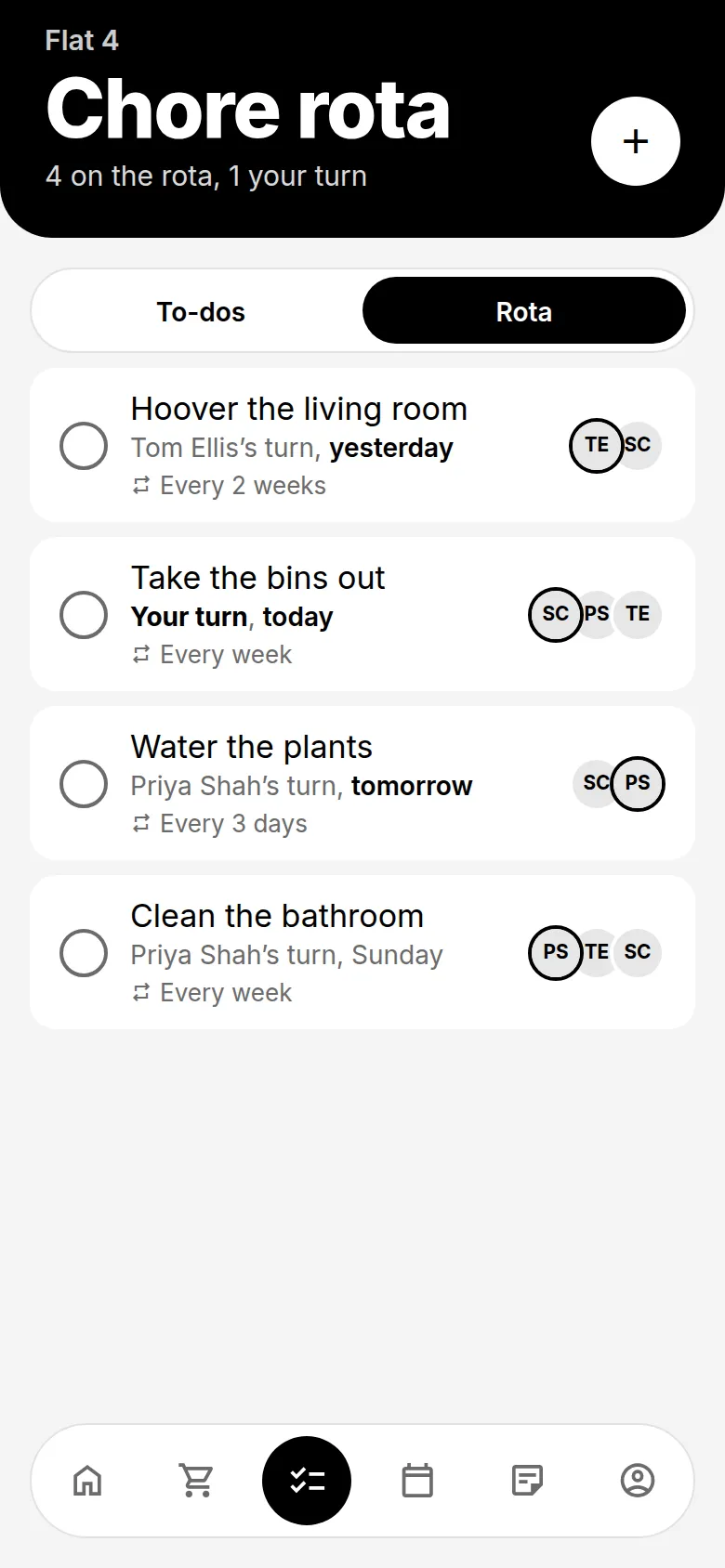The chore rota showing whose turn each chore is